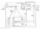 Fig. 01 - Method and system for coordinating stream processing at a video streaming platform