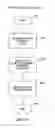 Fig. 09 - AUTOMATED MEDIA DELIVERY SYSTEM