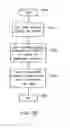Fig. 24 - AUTOMATED MEDIA DELIVERY SYSTEM
