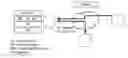 Fig. 01 - Apparatus, systems and methods utilizing dispersive networking