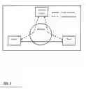 Fig. 10 - Apparatus, systems and methods utilizing dispersive networking