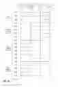 Fig. 19 - Apparatus, systems and methods utilizing dispersive networking