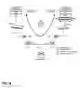 Fig. 21 - Apparatus, systems and methods utilizing dispersive networking