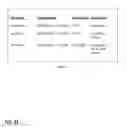 Fig. 26 - Apparatus, systems and methods utilizing dispersive networking