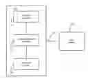 Fig. 01 - System and method for dynamic provisioning of mobile application content