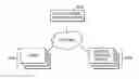 Fig. 01 - System and method of providing recommendation content