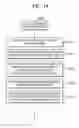 Fig. 21 - System and method of providing recommendation content