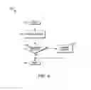 Fig. 05 - METHOD AND APPARATUS FOR SHARING CONTENT BETWEEN DEVICES IN PEER-TO-PEER NETWORKS