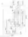 Fig. 04 - Asynchronous processing of messages from multiple search peers