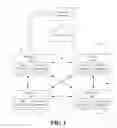 Fig. 02 - Peer negotiation of area service preferences