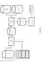 Fig. 03 - Partitioning and mapping workloads for scalable SaaS applications on cloud