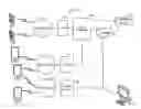 Fig. 01 - ADAPTIVE ADVERTISEMENT BY HOST DEVICES AND DISCOVERY BY EMBEDDED DEVICES