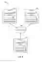 Fig. 14 - ADAPTIVE ADVERTISEMENT BY HOST DEVICES AND DISCOVERY BY EMBEDDED DEVICES