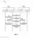 Fig. 15 - ADAPTIVE ADVERTISEMENT BY HOST DEVICES AND DISCOVERY BY EMBEDDED DEVICES