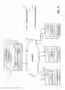 Fig. 17 - ADAPTIVE ADVERTISEMENT BY HOST DEVICES AND DISCOVERY BY EMBEDDED DEVICES