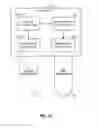 Fig. 18 - ADAPTIVE ADVERTISEMENT BY HOST DEVICES AND DISCOVERY BY EMBEDDED DEVICES