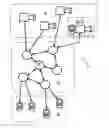 Fig. 01 - Server node arrangement and method
