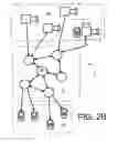 Fig. 04 - Server node arrangement and method