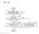 Fig. 23 - System and method of controlling data transmission of external apparatus connected to gateway
