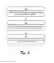 Fig. 07 - Propagating communication awareness for communication sessions