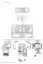 Fig. 09 - Propagating communication awareness for communication sessions