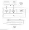 Fig. 05 - Efficient Migration of Application State Information