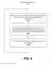 Fig. 08 - Efficient Migration of Application State Information