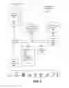 Fig. 09 - Efficient Migration of Application State Information