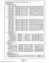 Fig. 08 - METHOD AND APPARATUS FOR PROVIDING INTERNET SERVICE IN MOBILE COMMUNICATION TERMINAL