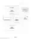 Fig. 02 - Web analytics tags