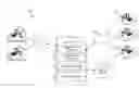 Fig. 01 - Real-time calculated and predictive events