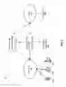 Fig. 02 - Web redirection for caching