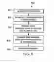 Fig. 08 - Extensible provider connection systems, methods and architecture