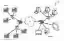 Fig. 01 - Clustered cache appliance system and methodology