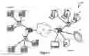 Fig. 02 - Clustered cache appliance system and methodology