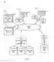 Fig. 02 - Selecting Content for Simultaneous Viewing by Multiple Users