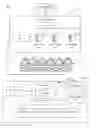 Fig. 01 - Resource request management