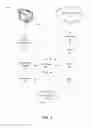 Fig. 03 - Resource request management