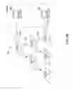 Fig. 04 - Hitless pruning protocol upgrade on single supervisor network devices