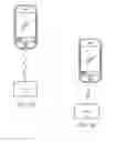 Fig. 02 - Accessory and mobile computing device communication using an application communication protocol