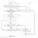 Fig. 10 - Accessory and mobile computing device communication using an application communication protocol
