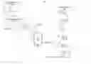 Fig. 01 - Contextually updating wireless device firmware