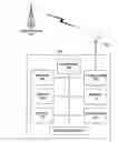 Fig. 01 - System and method for sending local information from a wireless browser to a web server