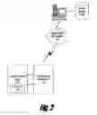 Fig. 03 - System and method for sending local information from a wireless browser to a web server