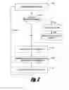 Fig. 04 - System and method for sending local information from a wireless browser to a web server