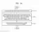 Fig. 03 - Mobile device and method of executing application based on particular zone