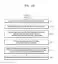 Fig. 14 - Mobile device and method of executing application based on particular zone
