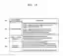 Fig. 17 - Mobile device and method of executing application based on particular zone
