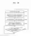 Fig. 22 - Mobile device and method of executing application based on particular zone