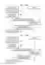 Fig. 25 - Mobile device and method of executing application based on particular zone